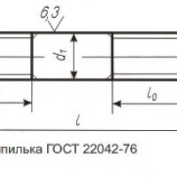 Шпилька M8x22 ГОСТ 22042-76 купить по низкой цене от производителя