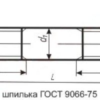 Шпилька M16x75 ГОСТ 9066-75 купить по низкой цене от производителя
